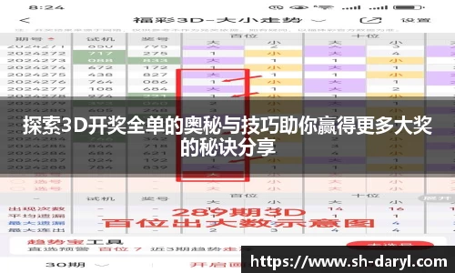 探索3D开奖全单的奥秘与技巧助你赢得更多大奖的秘诀分享