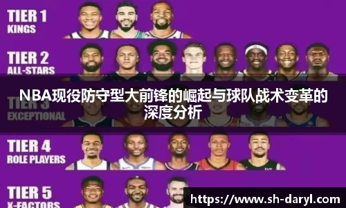 NBA现役防守型大前锋的崛起与球队战术变革的深度分析